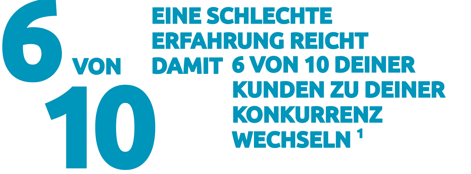 Eine schlechte Erfahrung reich, damit 6 von 10 deiner Kunden zu deiner Konkurrenz wechseln.